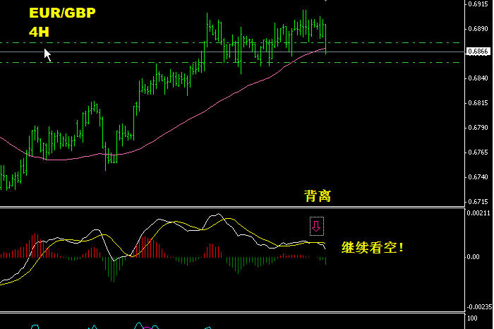 EURGBP 4H.-2.jpg